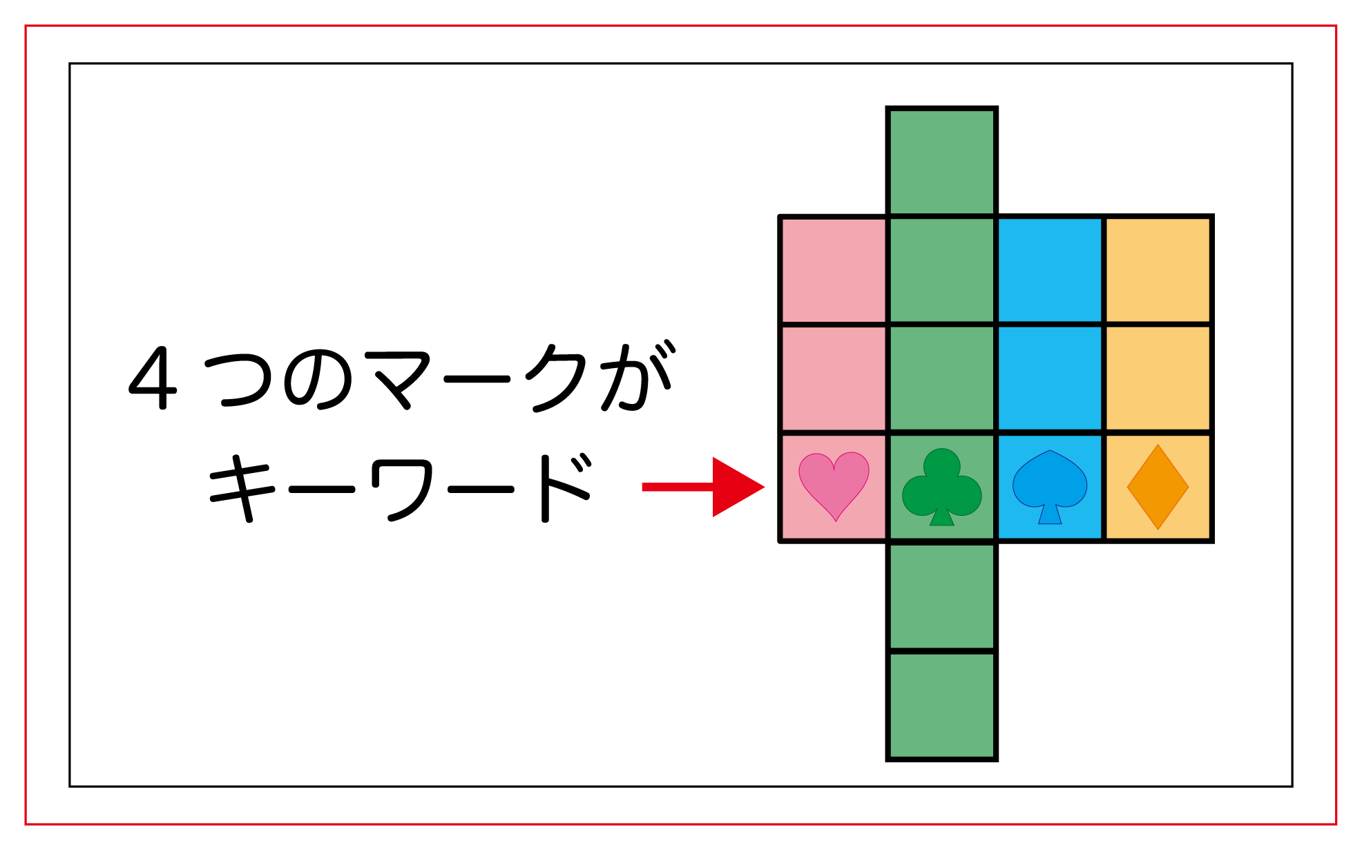 代替テキスト